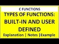 Types of functions in c programming user defined functions predefined functions