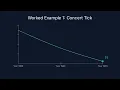 Economics Basics Supply Demand and Inflation Financial Literacy for Kids LeGaci