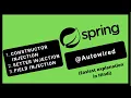 Field injection vs Constructor injection vs Setter injection autowired annotation in spring