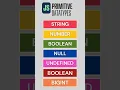 Primitive and Non Primitive Data types in Javascript