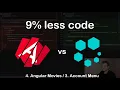 Angular Movies 3 Dark theme toggle and account lists RxAngular vs StateAdapt