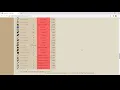 OSRS Trailblazer League Primer - Fairy Rings Are Available