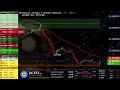 Download Lagu 🔴 LINK ( CHAINLINK ) LIVE TRADING EDUCATION CHART WITH SIGNALS