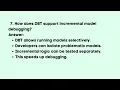 DBT Error Handling Debugging and Monitoring