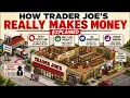 Costco s Genius Strategy Why They Limit Their Own Profits