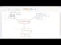 What is network segmentation