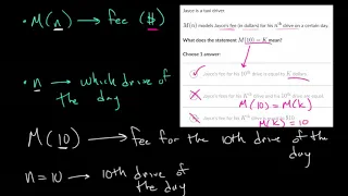 Function Notation Word Problems Challenge Problems