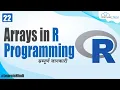 Array In R Programming In Hindi R Data Structures R Programming Tutorial for Beginners