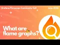 Grafana Pyroscope Intro to Flame Graphs June 2026 Community Call