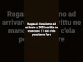 Download Lagu dai ragazzi