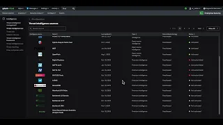 Getting Started with Splunk Threat Intelligence 2025