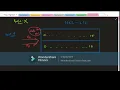 How to write assembly language program to Interfacing 8051 microcontroller with LCD