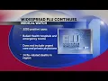14 flu related deaths reported in the Tri-Cities region