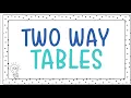 Two-Way Tables Explained Organizing Analyzing Data