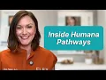 Big News for Indiana Medicaid Patients The Humana Pathways Hearing Program Explained