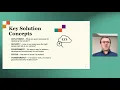 Elegant Integrations - Quickbase Interoperability Development via Web Services