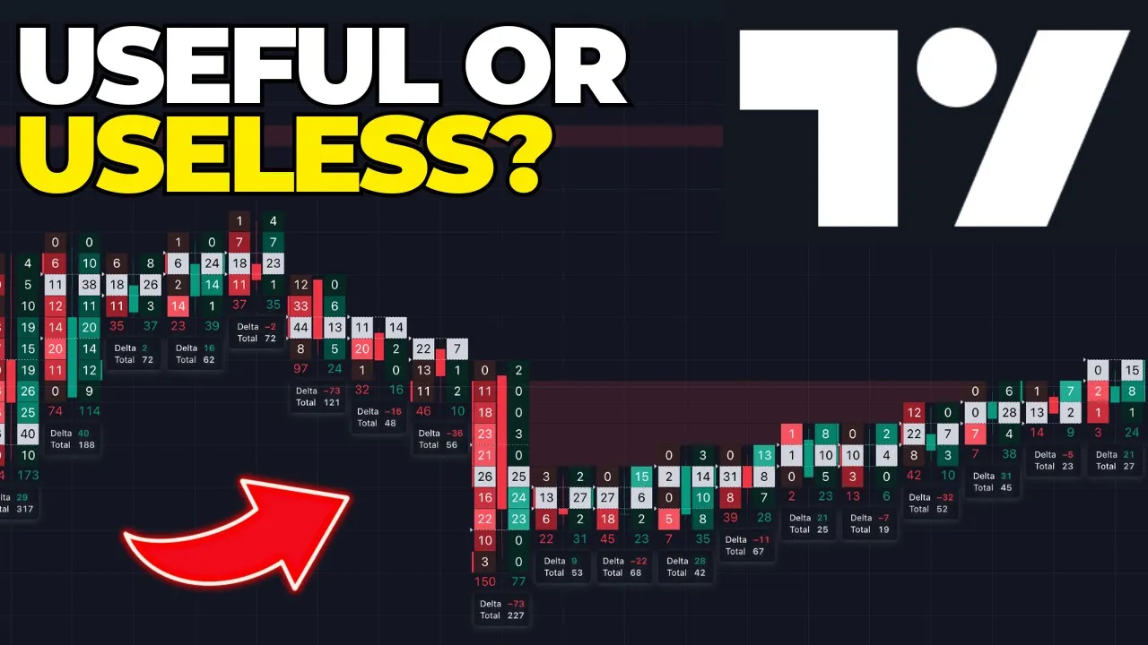 Outline Video NEW TradingView "Volume Footprint" Chart Type! (Full Guide)