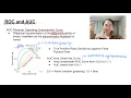 ROC curve and AUC metric in 5 minutes