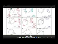 Geo - Unit 10 Circles Test Review Part 2