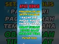 AYAT KURSI PENGUSIR SETAN PENGHANCUR JIN SETAN IBLIS PAGAR DIRI RUMAH TEMPAT USAHA OBAT SUSAH TIDUR