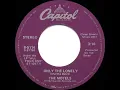 1982 HITS ARCHIVE: Only The Lonely - Motels (stereo 45)