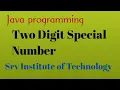 Program To Check for Two Digit Special Number in Java java programming Java Online Training