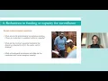 Unit 1 Module 1 Identify priority program questions