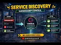 Chapter-13 Service Discovery using Spring Cloud HashiCorp Consul Spring Microservices
