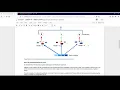 Lesson 19 - Voting Classifier