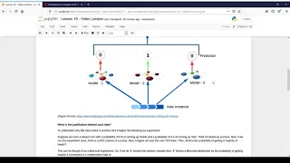 Lesson 19 - Voting Classifier