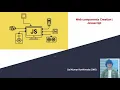 Creating a web component Web Components Javascript Part - 2