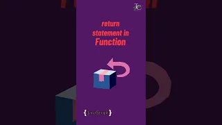 return statement in javascript functions tutorial in 1 minutes