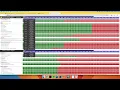 CDK Course - ESLint Prettier and TypeScript setup