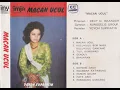 Download Lagu Yoyoh Supriatin \u0026 Nunggelis Group - Macan Ucul
