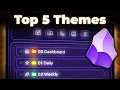 Top 5 NEW Obsidian Themes in 2025