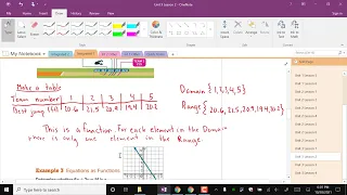 Integ 1 Unit 3 Lesson 2 Functions