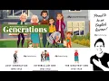 Generations by Name and Years Generations Timeline
