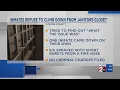 Disturbance reported inside Coffee County jail