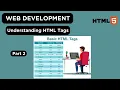 Web Development Series Part 2 - Understanding HTML Tags