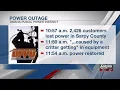 OPPD outage in Sarpy County caused by critter