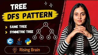 Same Tree Symmetric Tree DFS Pattern Binary Tree Interview Questions Python Java C