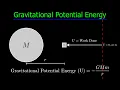 Gravitational Potential Energy Energy of an Object in Gravitational Field
