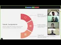 Optimization of Energy Constrained Multi - Robot Warehouse System