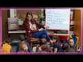 Using Summarizing to Develop and Activate Background Knowledge 7 Mighty Moves