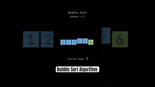 Bubble Sort Algorithm