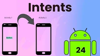 Intents Android Tutorial The Complete Android Developer Course