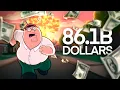 How Much Has Peter Griffin Cost Quahog