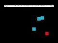 Gdevelop tutorial Asteroid sweeper