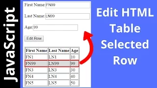 How To Edit HTML Table Selected Row Using Javascript with Source code