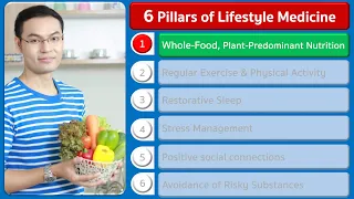 การกินอาหารในช่วงเวลาที่เหมาะสมมีผลต่อสุขภาพอย่างไร?